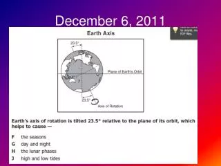 december 6 2011