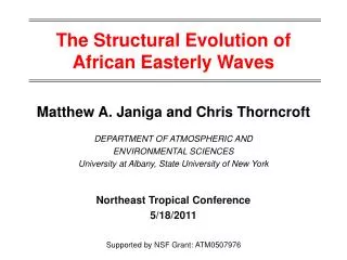 The Structural Evolution of African Easterly Waves