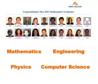 Congratulations May 2013 Mathematics Graduates