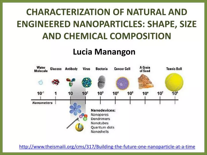 characterization of natural and engineered nanoparticles shape size and chemical composition