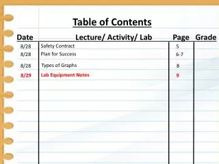 Table of Contents