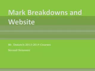 Mark Breakdowns and Website