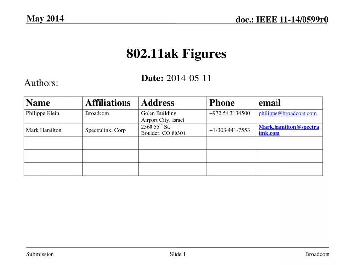 802 11ak figures