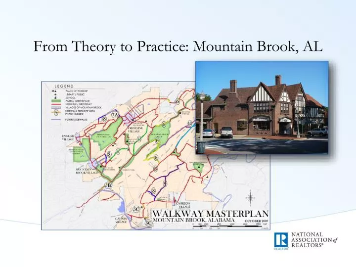 from theory to practice mountain brook al
