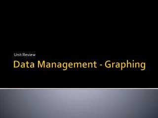 Data Management - Graphing