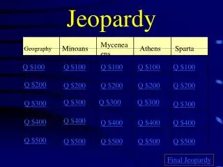 jeopardy