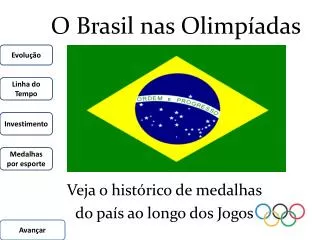 o brasil nas olimp adas