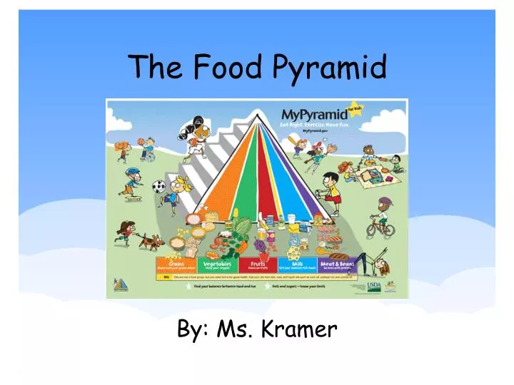 the food pyramid