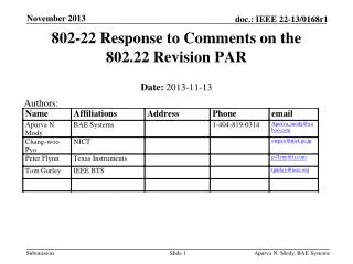 802-22 Response to Comments on the 802.22 Revision PAR