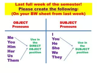 Last full week of the semester! Please create the following : (On your BW sheet from last week)