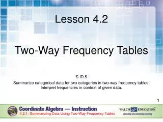 Lesson 4.2 Two-Way Frequency Tables S.ID.5