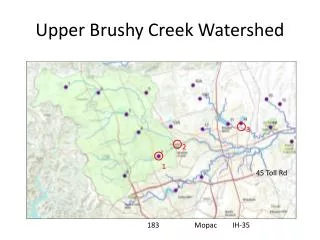 Upper Brushy Creek Watershed