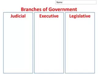 Branches of Government