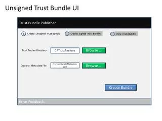 Trust Bundle Publisher