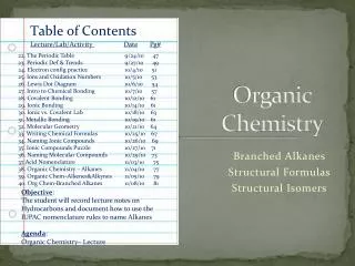 Organic Chemistry