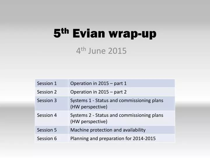 5 th evian wrap up