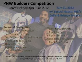 PNW Builders Competition Contest Period April-June 2012