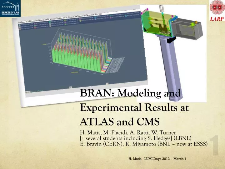 bran modeling and e xperimental r esults at atlas and cms