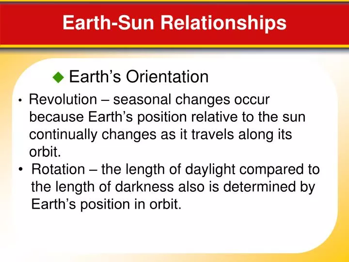 earth sun relationships