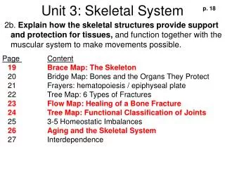 Unit 3: Skeletal System