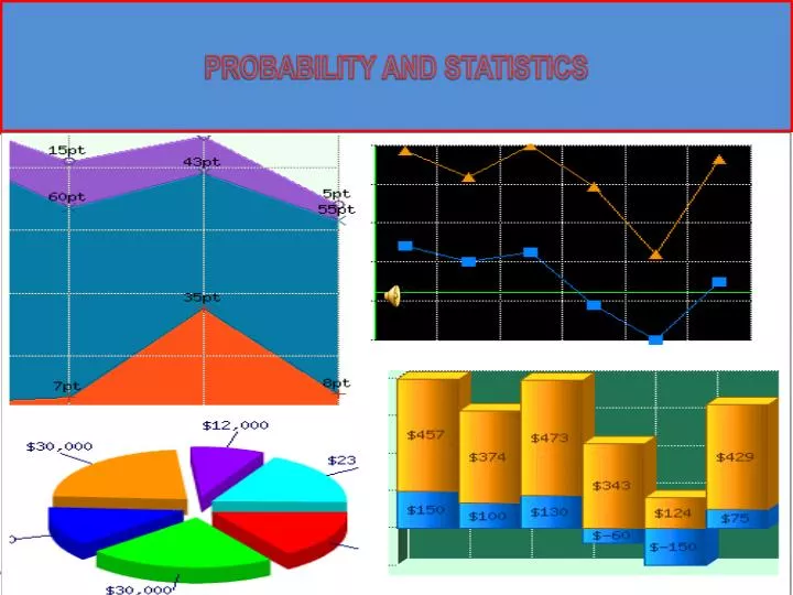 probability and statistics