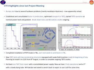 CTF3 highlights since last Project Meeting