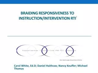 Braiding Responsiveness to Instruction/Intervention RtI