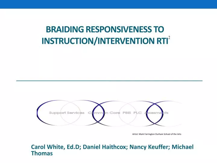 braiding responsiveness to instruction intervention rti