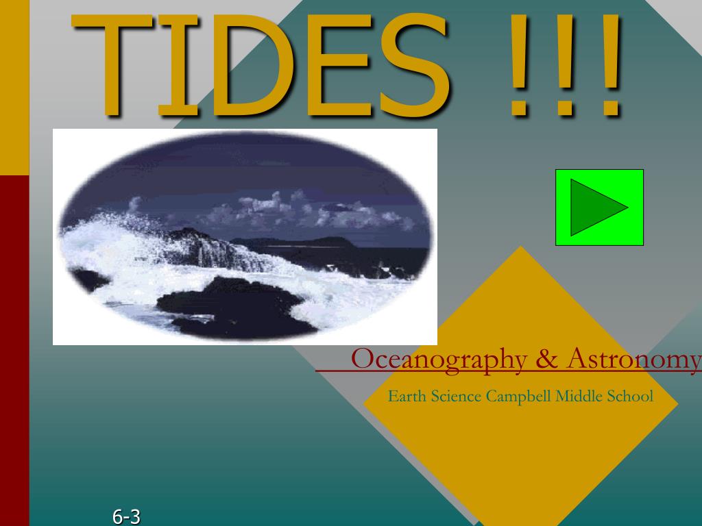 PPT - TIDES !!! PowerPoint Presentation, free download - ID:2814579