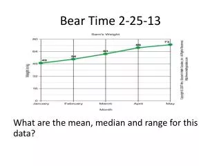 bear time 2 25 13