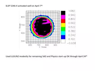 SLSP 5246-4 activated well on April 7 th