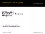 Future Pathways: National Apprenticeship Service Resources - slide 1