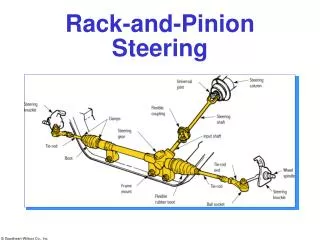 Rack-and-Pinion Steering