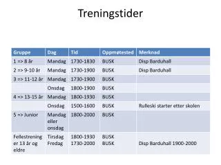 treningstider