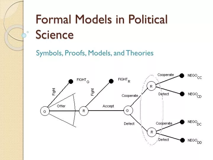 formal models in political science