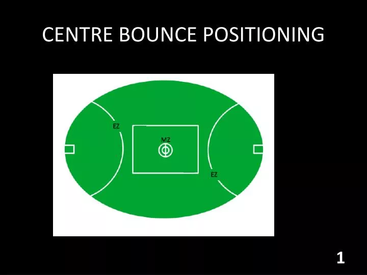 centre bounce positioning