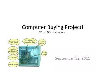 Computer Buying Project! Worth 20% of you grade.