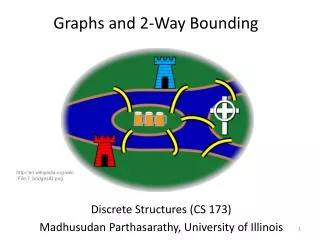 Graphs and 2-Way Bounding