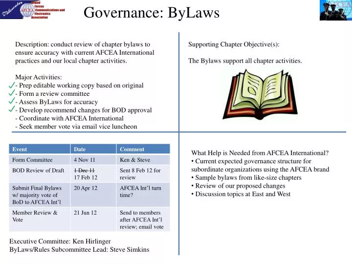 governance bylaws