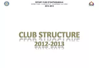 Club structure 2012-2013