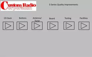 E-Series Quality Improvements