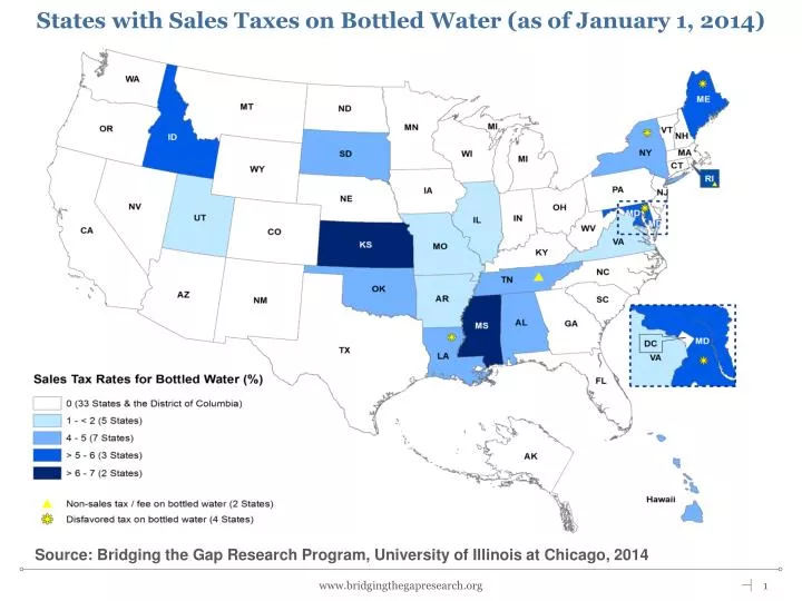 states with sales taxes on bottled water as of january 1 2014
