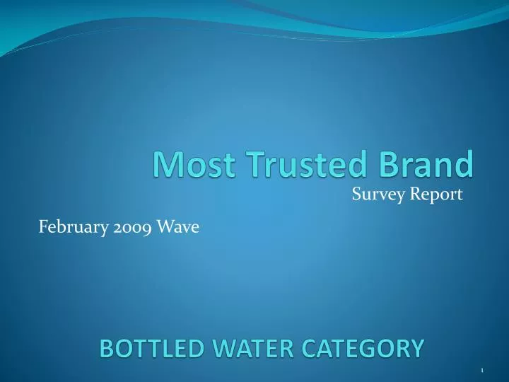 bottled water category