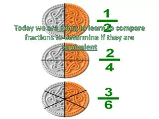 Today we are going to learn to compare fractions to determine if they are equivalent