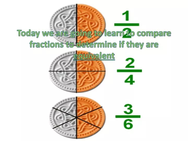 today we are going to learn to compare fractions to determine if they are equivalent
