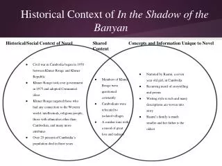 Historical Context of In the Shadow of the Banyan