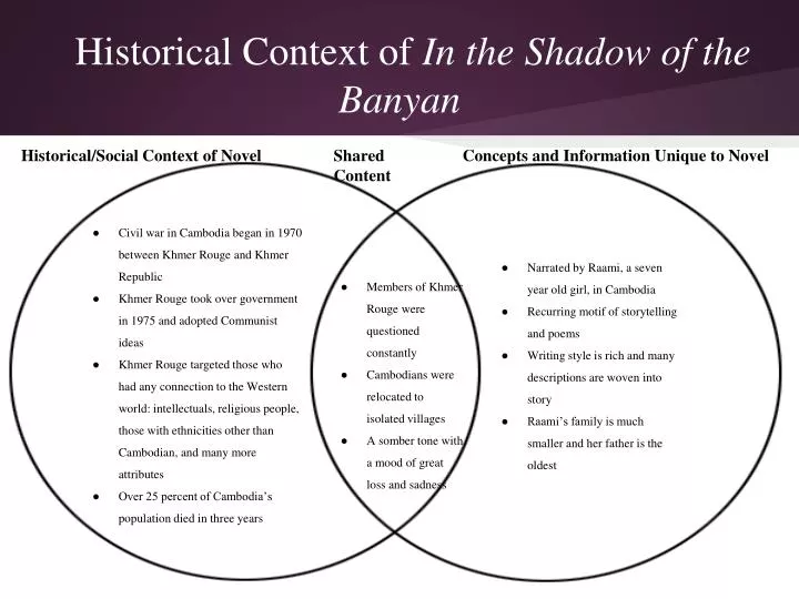 historical context of in the shadow of the banyan
