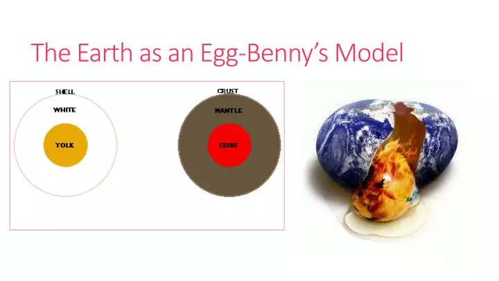 the earth as an egg benny s model