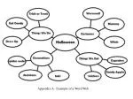 Appendix A– Example of a Word Web - slide 1