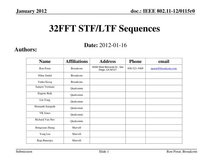 32fft stf ltf sequences